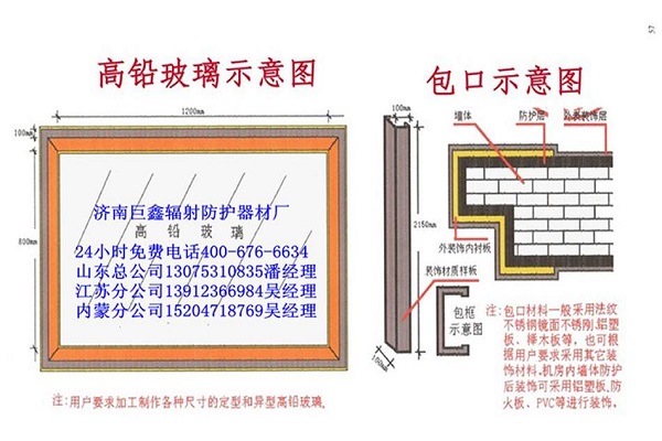 淮北铅玻璃检测报告